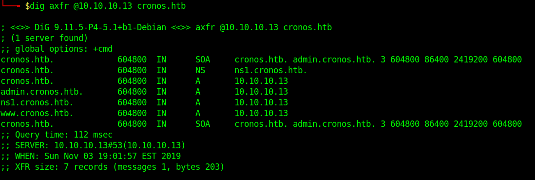 Перехват пакетов arp tcp dns http icmp nbns