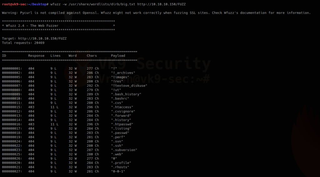 wFuzz how to | VK9 Security
