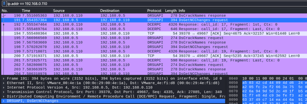 [Active Directory] DCSync Attack | VK9 Security